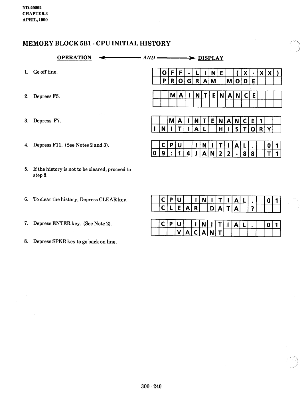 NEC nd-20292 manual Memory Block 5Bl- CPU Initial, History, 14JAN22-88, CPU Initial Clear Data, CPU Initial Vacant 