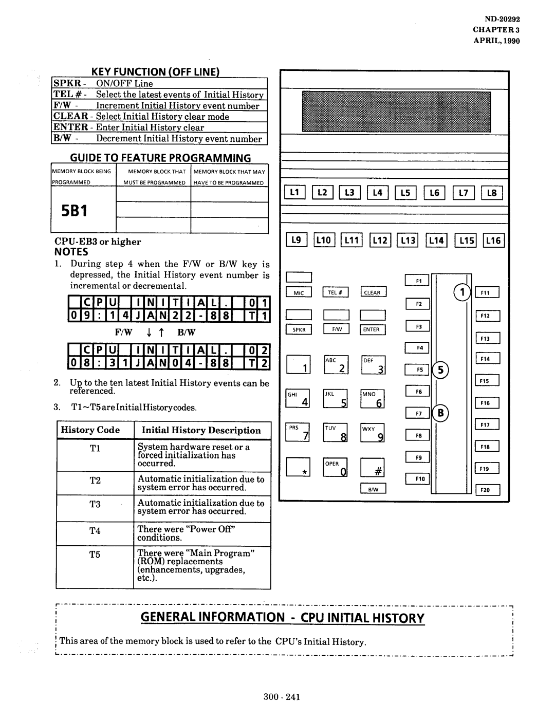 NEC nd-20292 manual General Information CPU Initial History, 31JAN04-88, Rom 