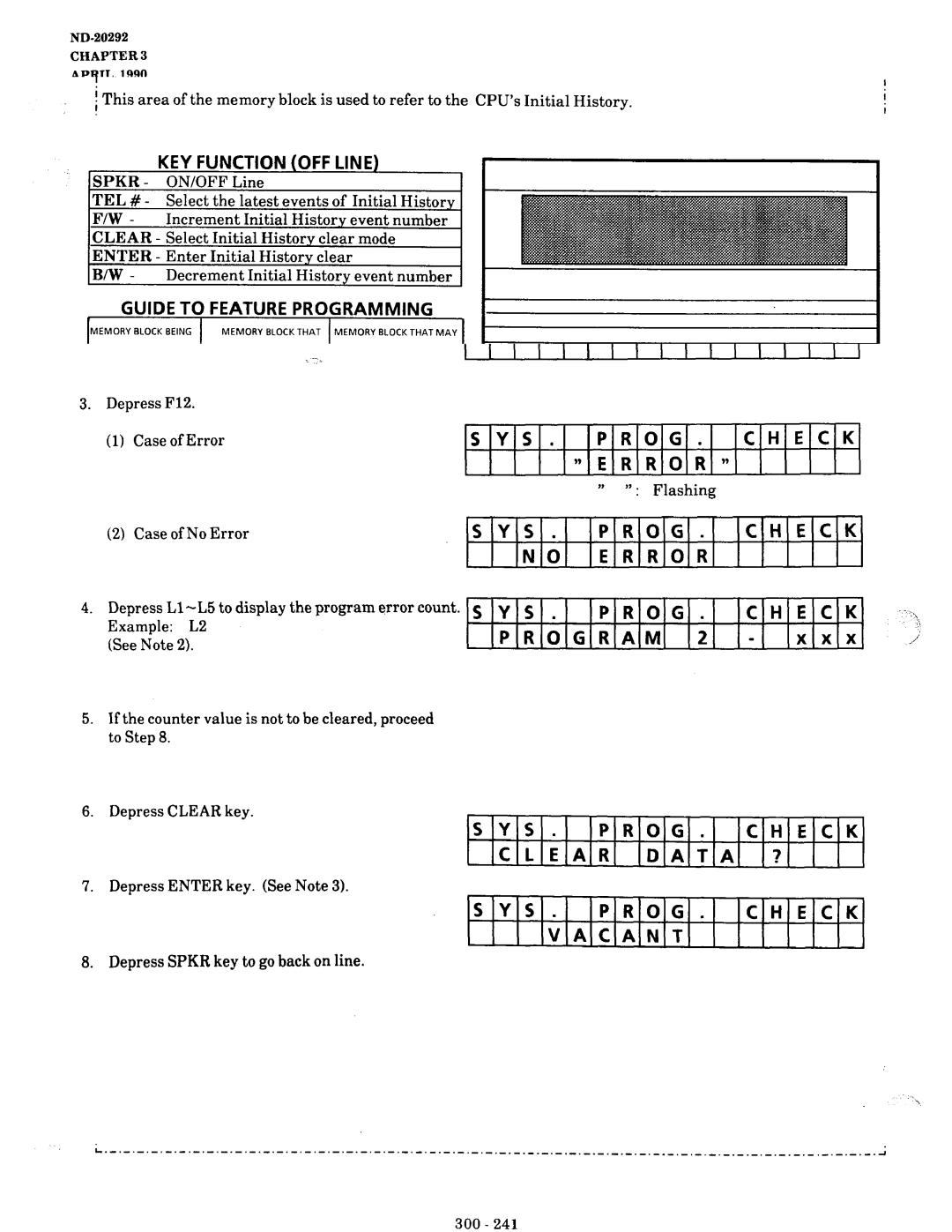 NEC nd-20292 Memory Block 5B2 System Program Check, OFF-LINE Program, SYS Prog Check Error, SYS Prog Check Clear Data 