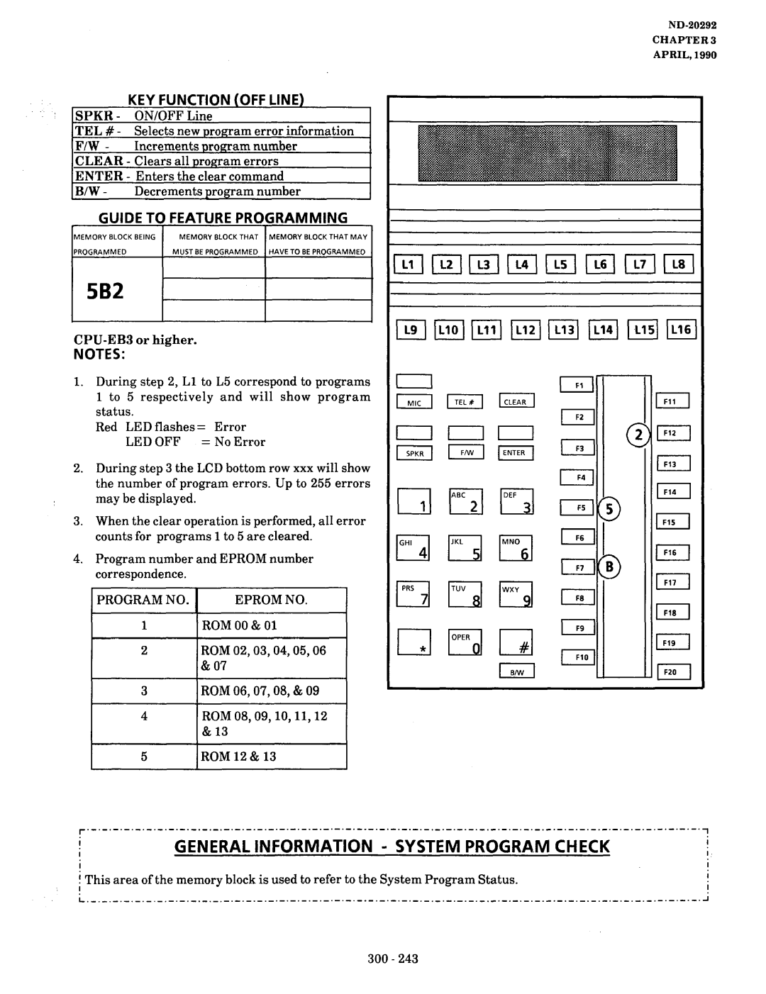 NEC nd-20292 manual General Information System PR0GRA.M Check, Program no, ROM 00 ROM 02,03,04,05,06 ROM 06,07,08, ROM 128~ 