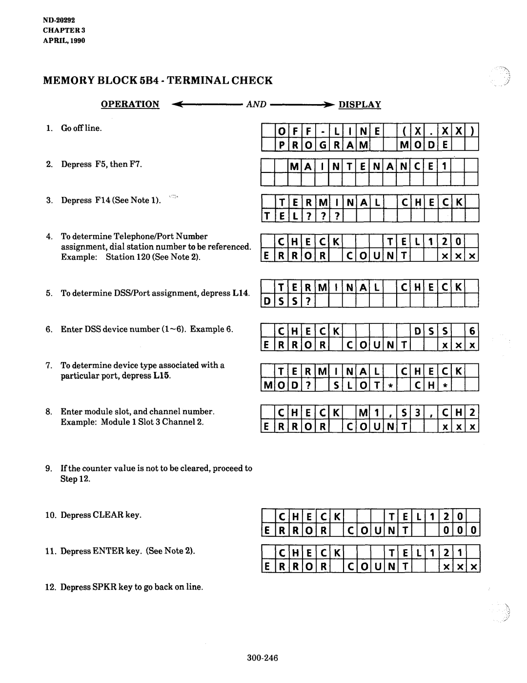 NEC nd-20292 manual Memory Block 5B4 Terminal Check, Terminal Check DSS? Error Count, Terminal Check MOD? Slot 