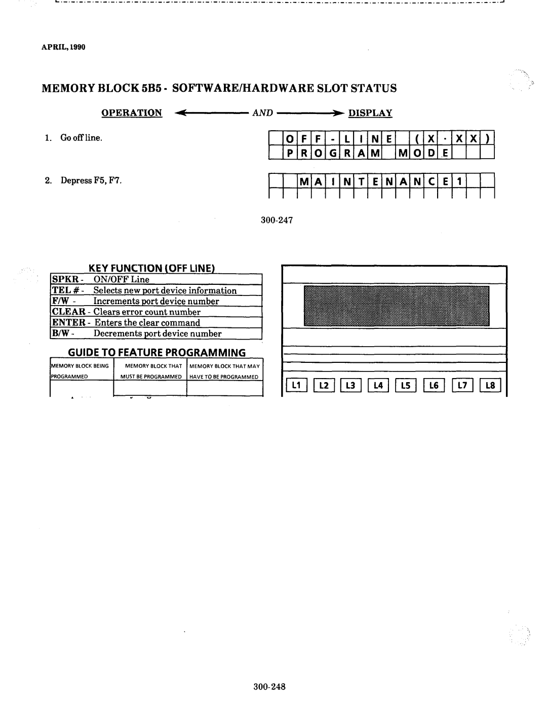 NEC nd-20292 manual Memory Block 5B5 SOFTWARE/HARDWARE Slot Status, MODULE? Slot, MODULE1 SLOT?, Xxxx Hyyyy 