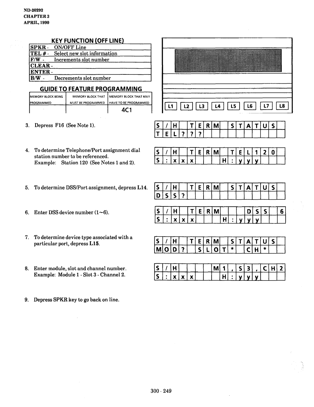 NEC nd-20292 manual Memory Block 5B6 SOFTWARE/HARDWARE Terminal, OFF Line Program Mode MAINTENANCE1 T E RM Status TEL??? 