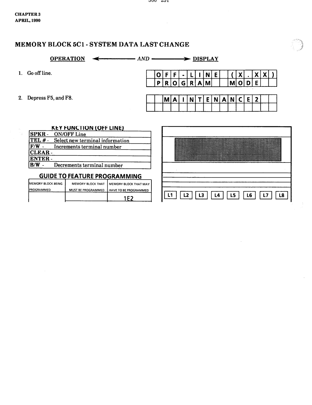 NEC nd-20292 manual Memory Block 5Cl- System Data Last Change, OFF-LINE Program Mode, MAINTENANCE2, SYS Data, 12JAN22 LA-04 