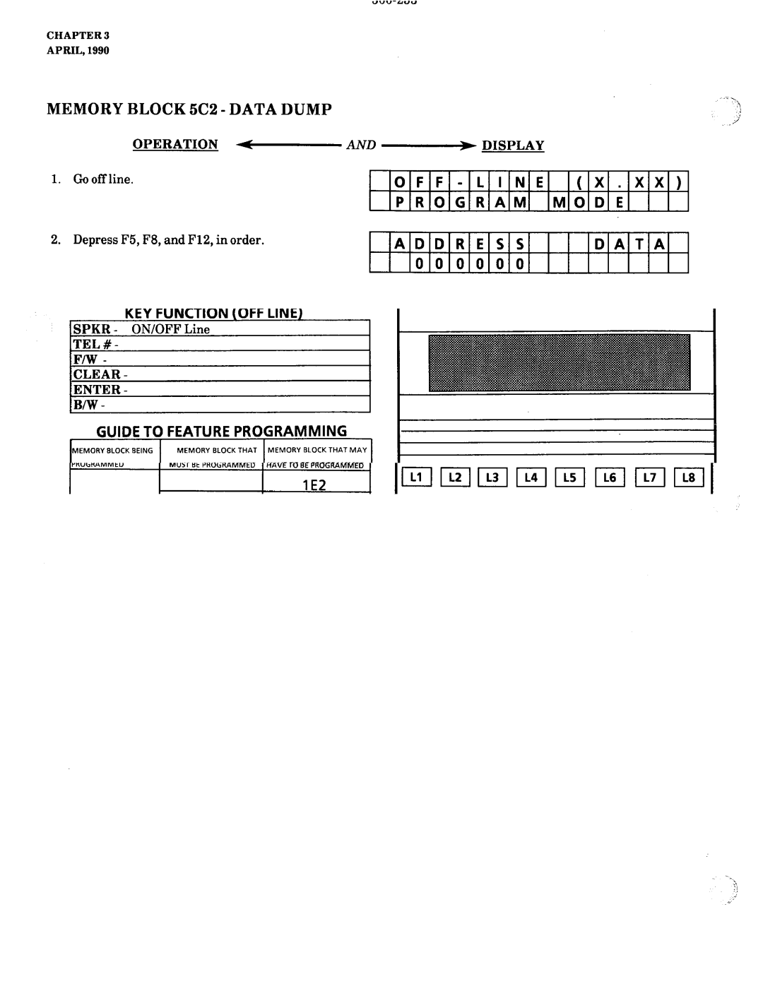 NEC nd-20292 manual Memory Block 5C2 Data Dump, 000000, 400000, Address, 300-254 