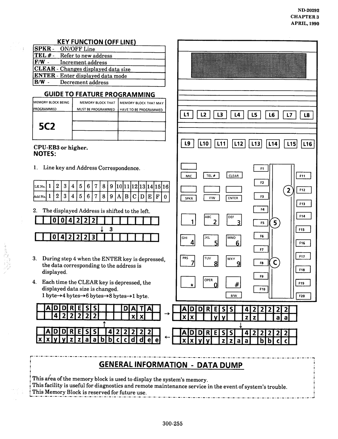 NEC nd-20292 manual General Information Data Dump, Addressdata, Xxyy 