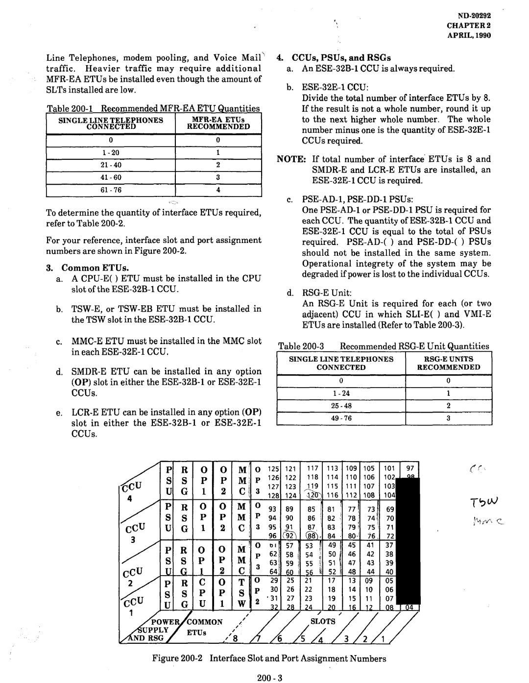 NEC nd-20292 manual 200-3, To determine, An ESE-32B-1 CCU is always required ESE-32E-1 CCU, PSE-AD-l, PSE-DD-1 PSUs 