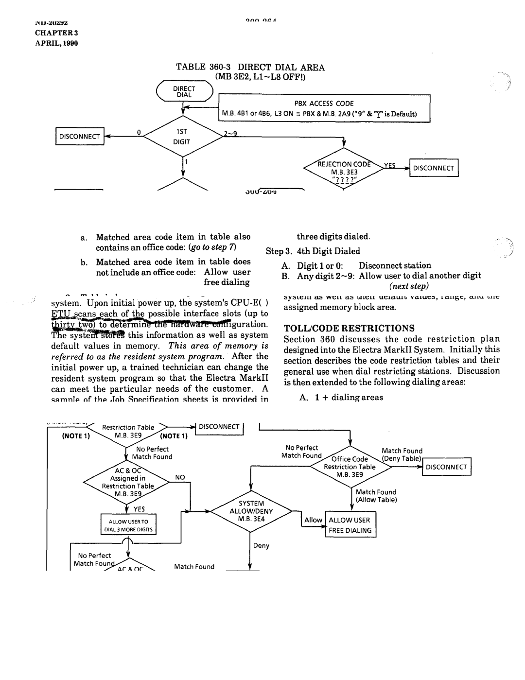 NEC nd-20292 manual Direct Dial Area MB 3E2, Ll-L8 OFF 