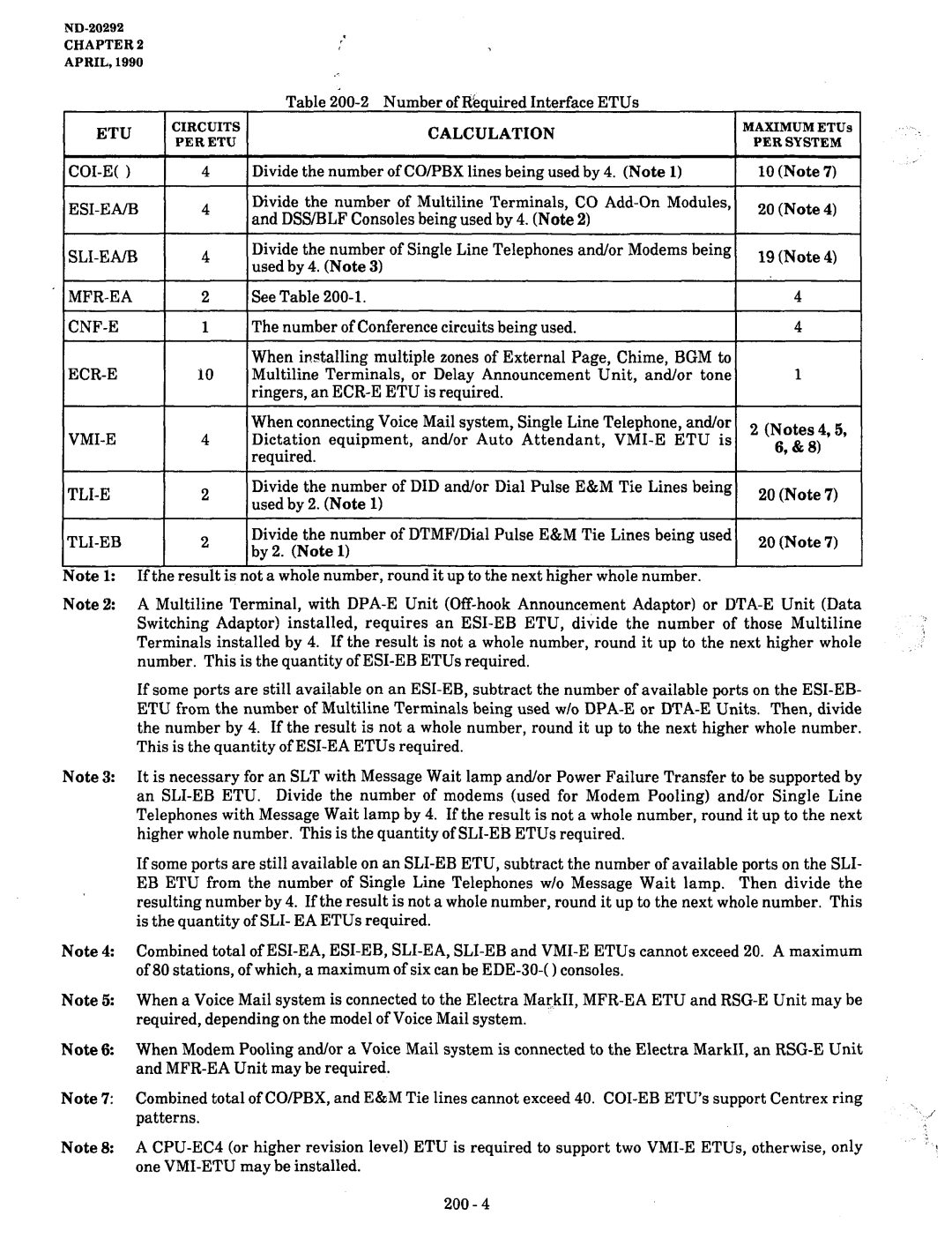 NEC nd-20292 manual Mfr-Ea, Cnf-E, Ecr-E, Vmi-E, Did, Tli-Eb, Dpa-E, Dta-E 