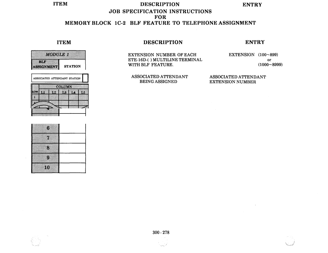 NEC nd-20292 manual Memory Block lC-2 BLF Feature to Telephone Assignment, Description Entry, Extension Number Each 