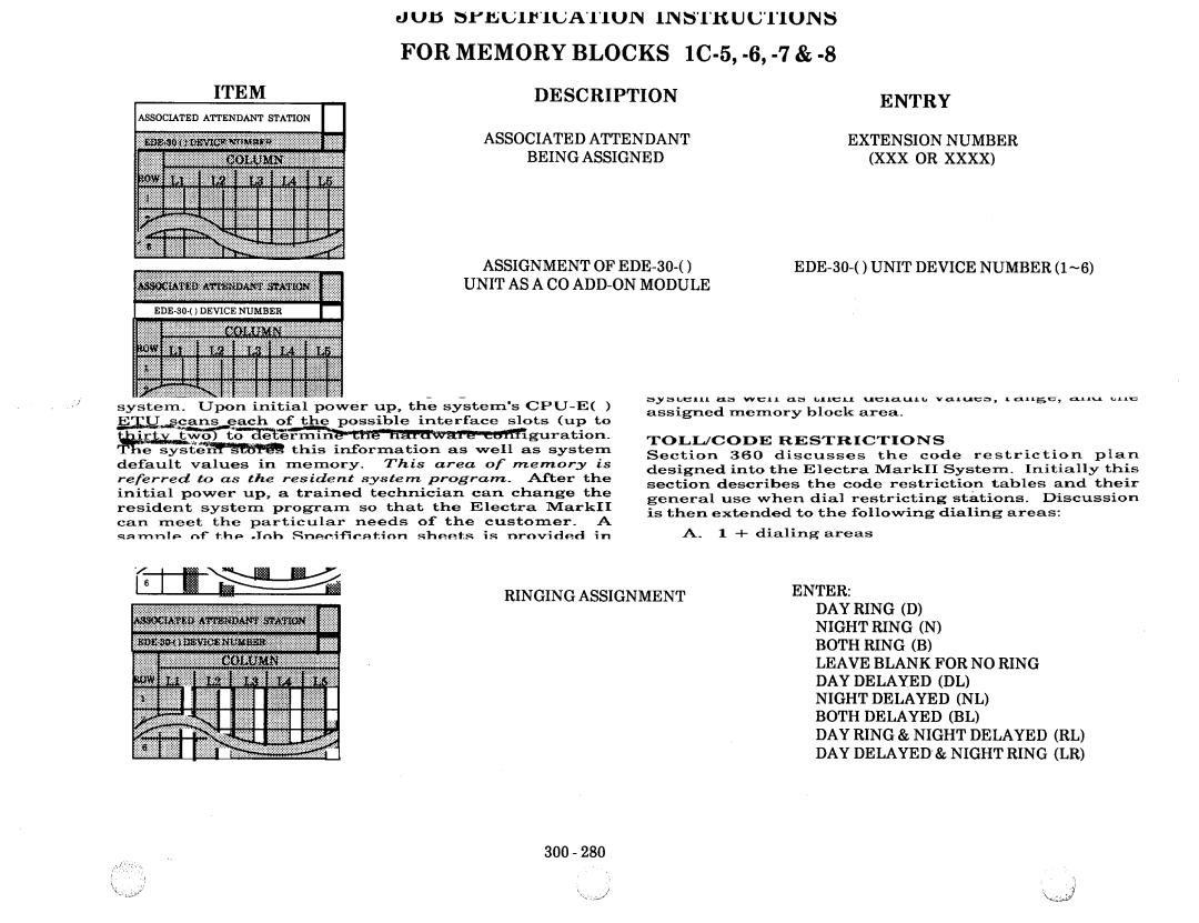 NEC nd-20292 manual For Memory Blocks lC-5, -6, -7, Itemdescription, UJ5 iSYJ!iLlF‘lLA’l’lUN 1N S’l’K. U C‘l’lUN 