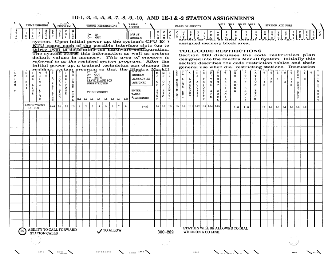 NEC nd-20292 manual 300-283 