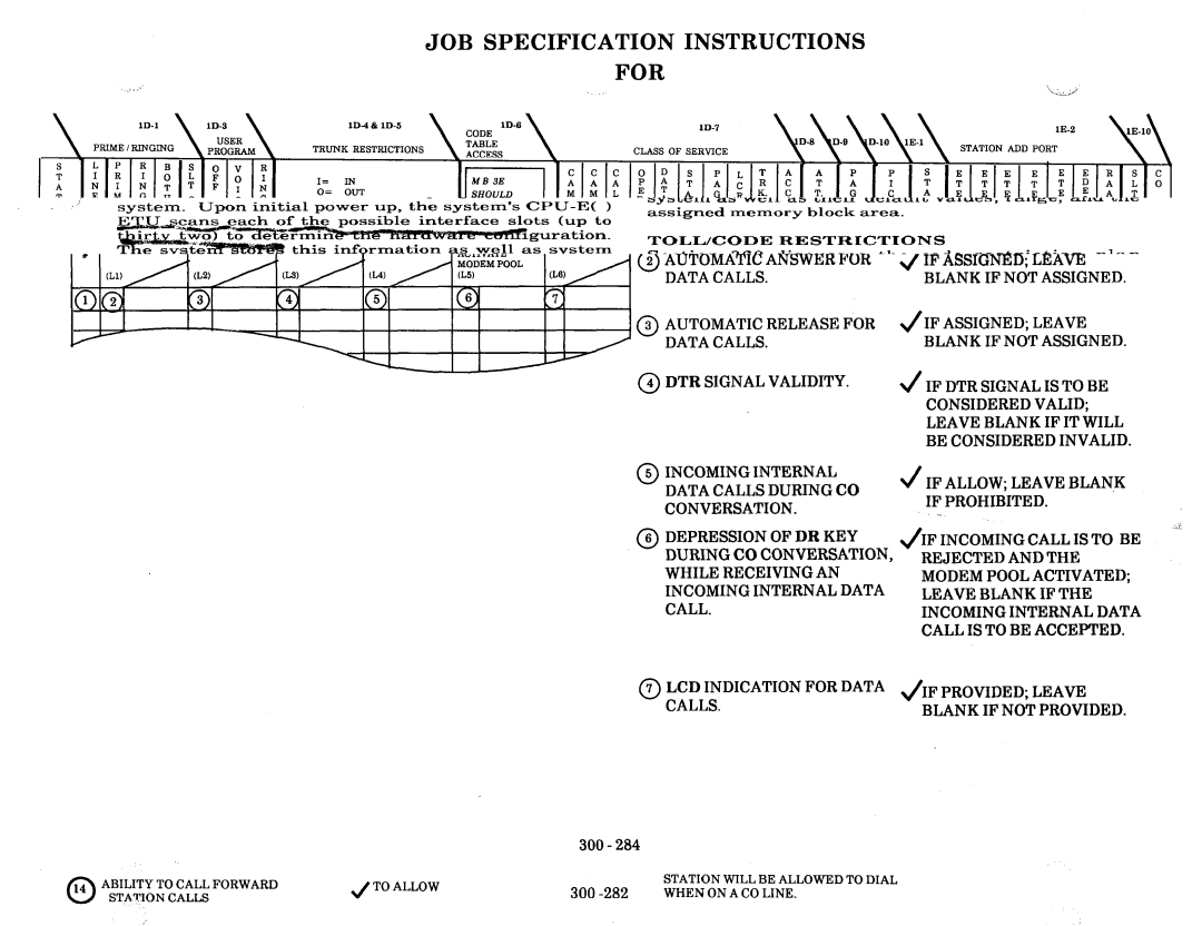 NEC nd-20292 manual JOB Specification Instructions for Memory Block, LD-2, Data Service 