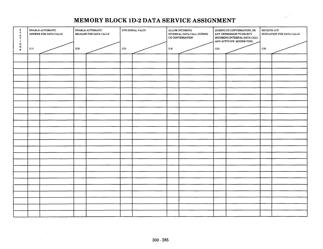 NEC nd-20292 manual Block lD-2 Data Service Assignment 