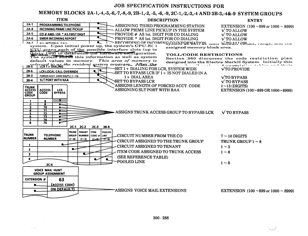 NEC nd-20292 Description Assigning Third Programming, Allow Prime Line Pickup in the System, Circuit Number From the CO 