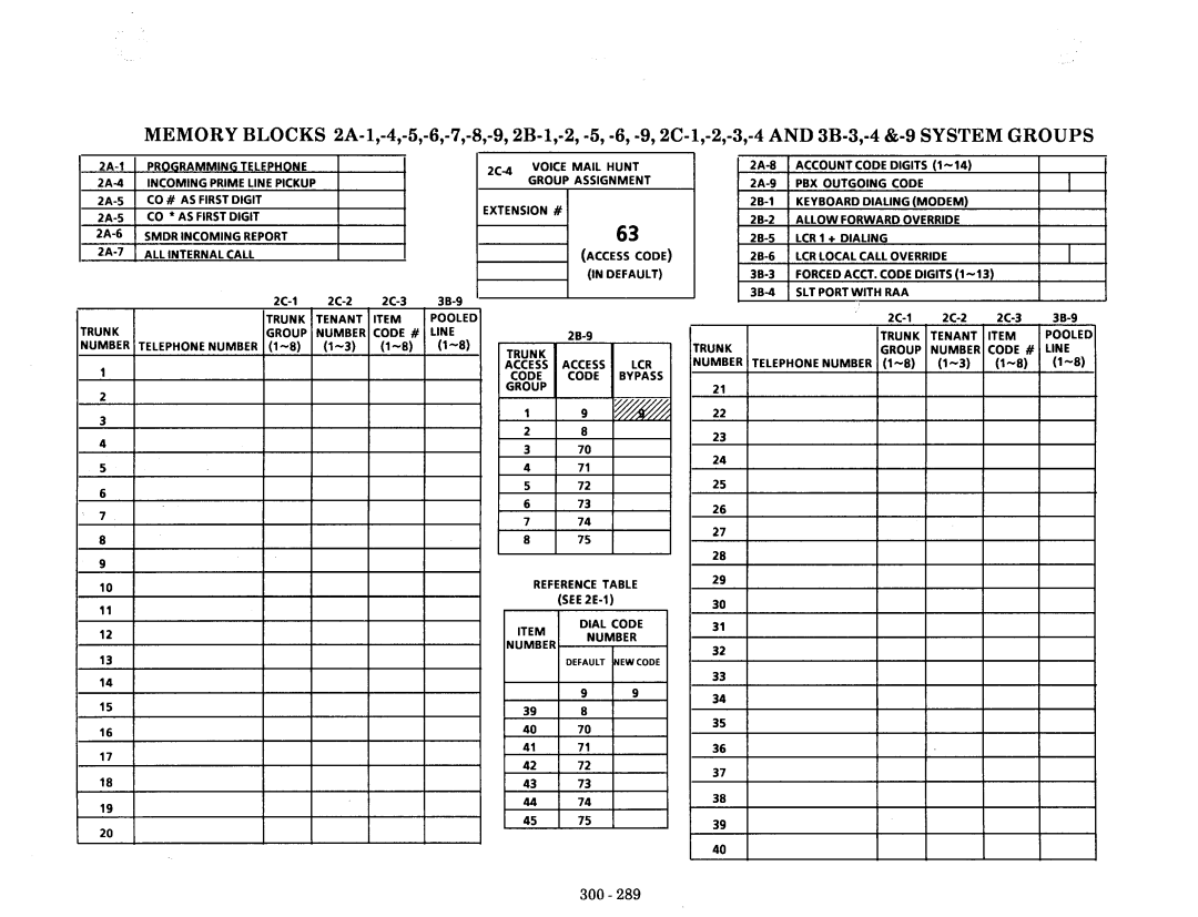 NEC nd-20292 manual Trunk Tenant 