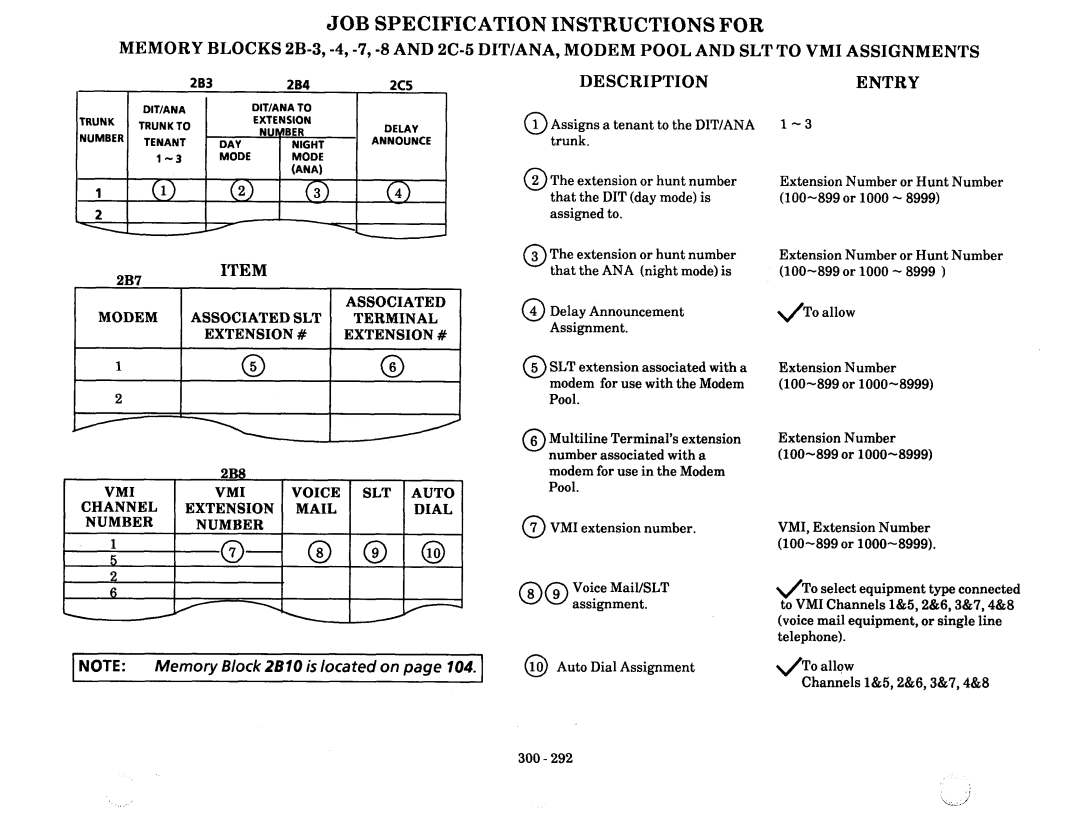 NEC nd-20292 JOB Specification Instructions for, Memory Blocks, Memory Block 2BlO is located on, VMI extension number 