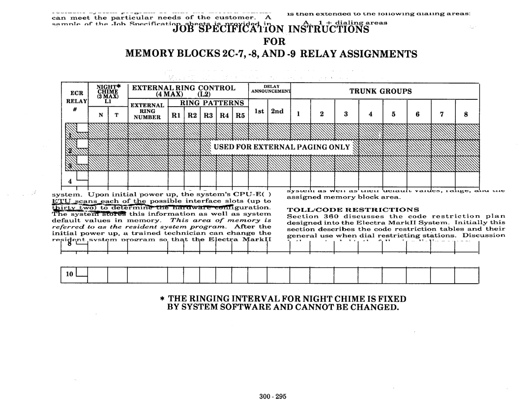 NEC nd-20292 manual NG Control 