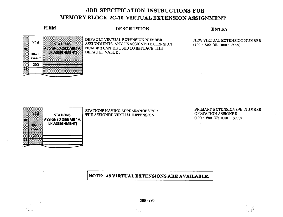 NEC nd-20292 manual For Assignment, 1NOTE 48 Virtual Extensions Are Available 