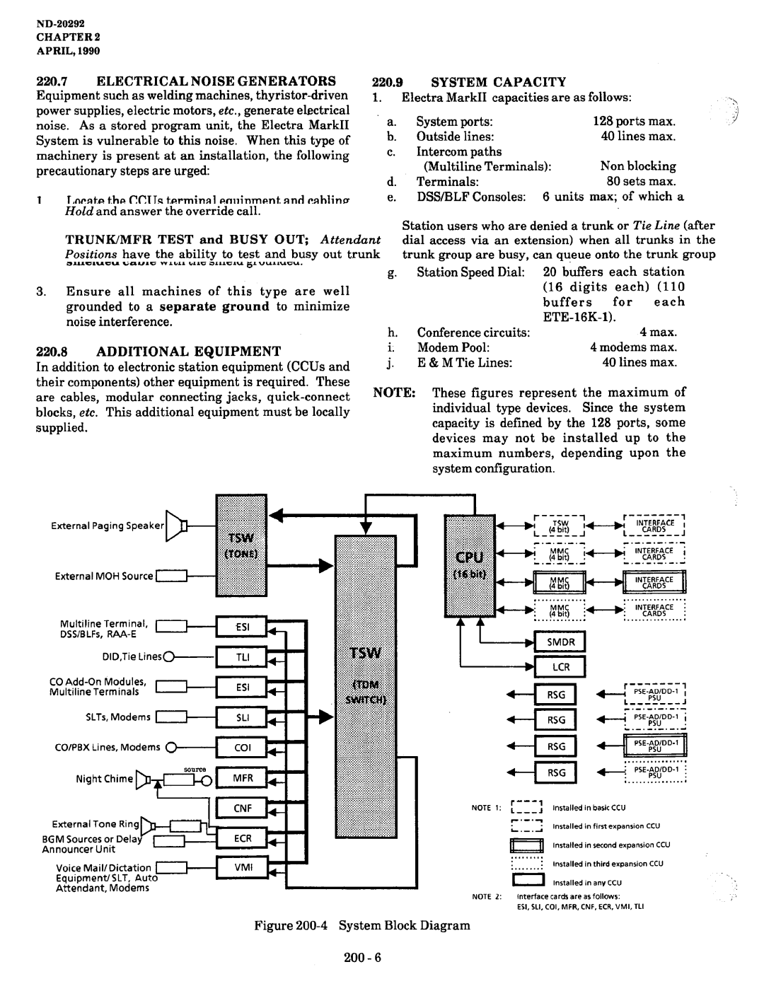 NEC nd-20292 manual Electra Mark11 capacities are as follows System Ports, Intercom paths Multiline Terminals, 110, Buffers 