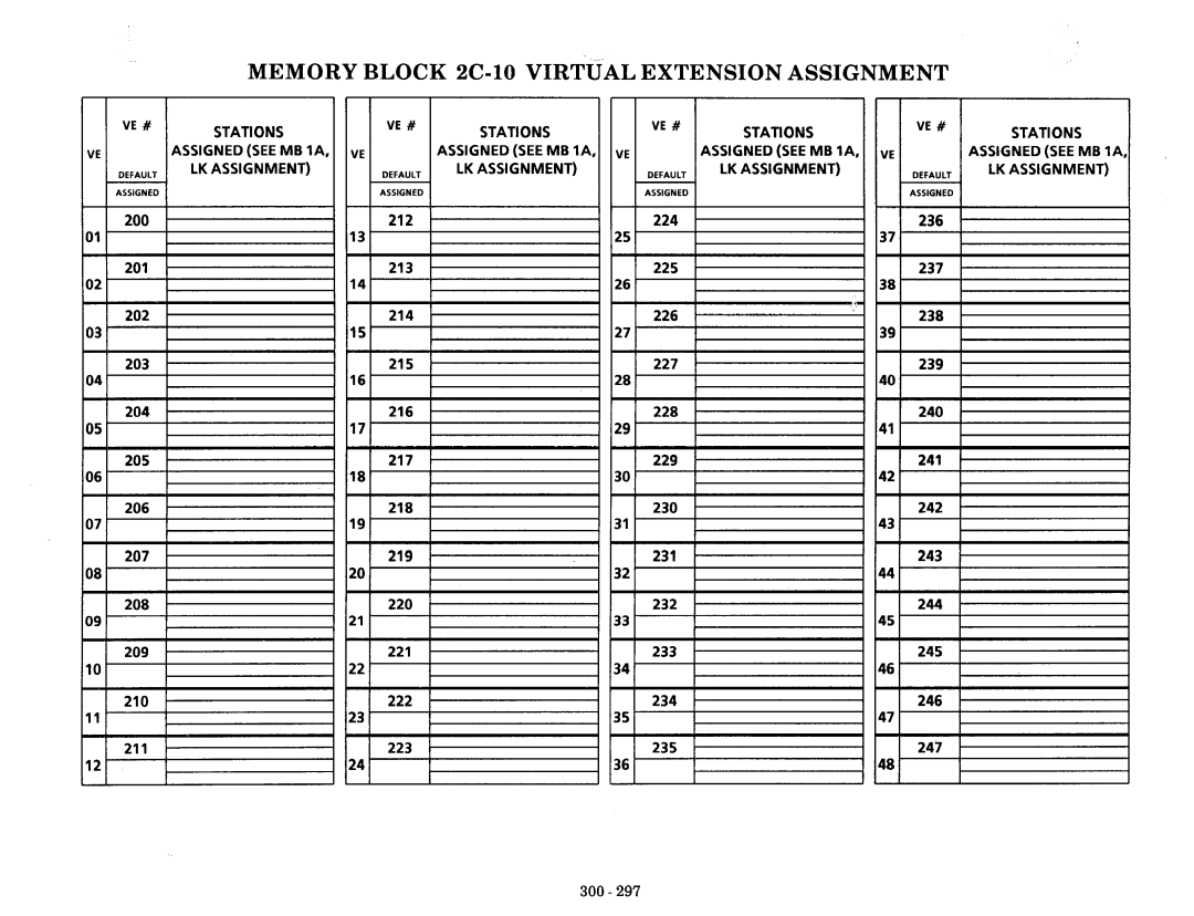 NEC nd-20292 manual Memory Block 2C-10 Virtual, Extension 