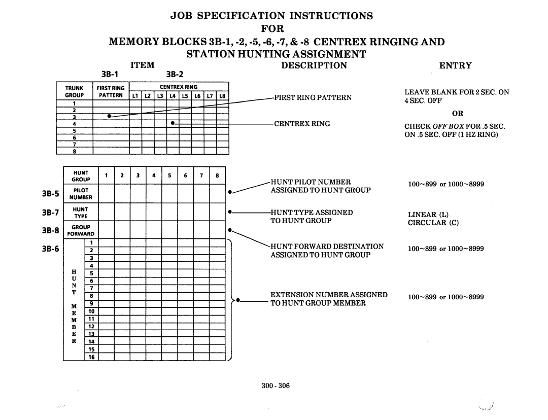 NEC nd-20292 manual Specification, For Memory, 3B-1 6, -7, Centrex Ringing Station Hunting, Instructions 