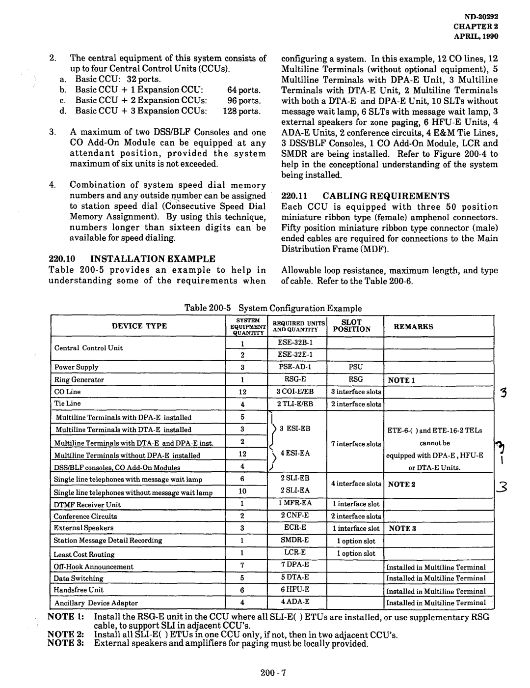 NEC nd-20292 manual Basic, Expansion CCUs, 220.10, Help, Understanding Some Requirements 