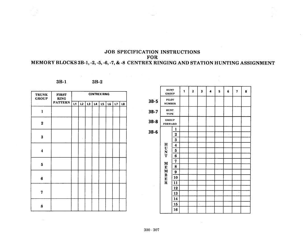 NEC nd-20292 manual 3B-5, 3B-7, 3B-8 