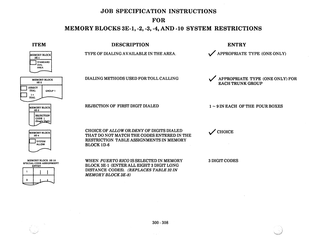 NEC nd-20292 Type of Dialing Available in the Area, Dialing Methods Used for Toll Calling, Rejection of First Digit Dialed 