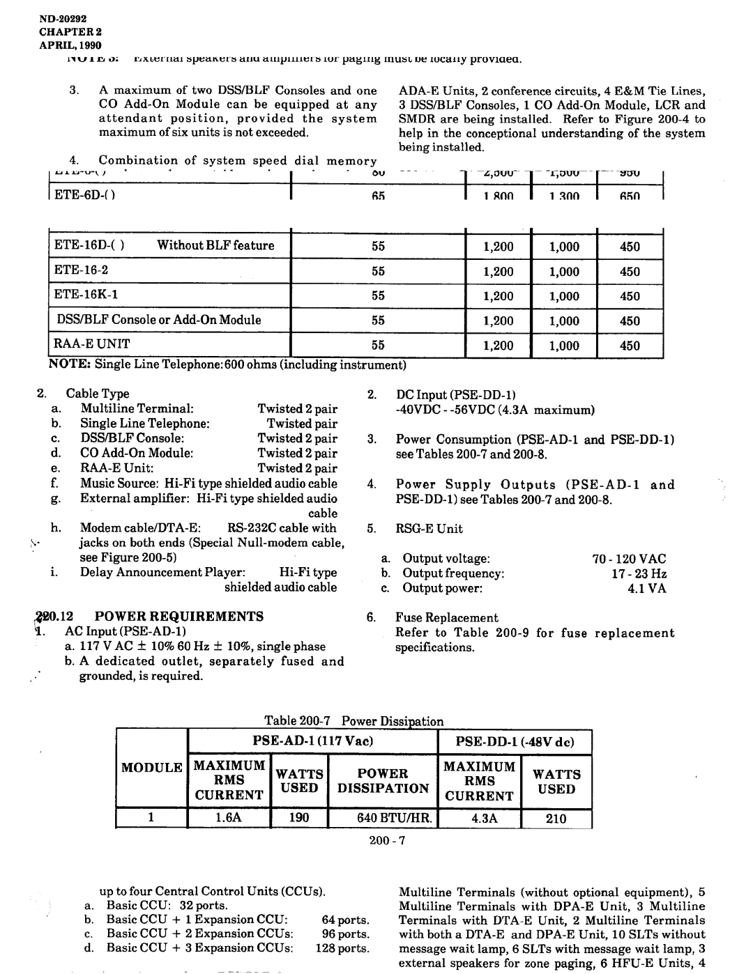 NEC nd-20292 manual Raa-E, Rsg-E, ZOO-8 