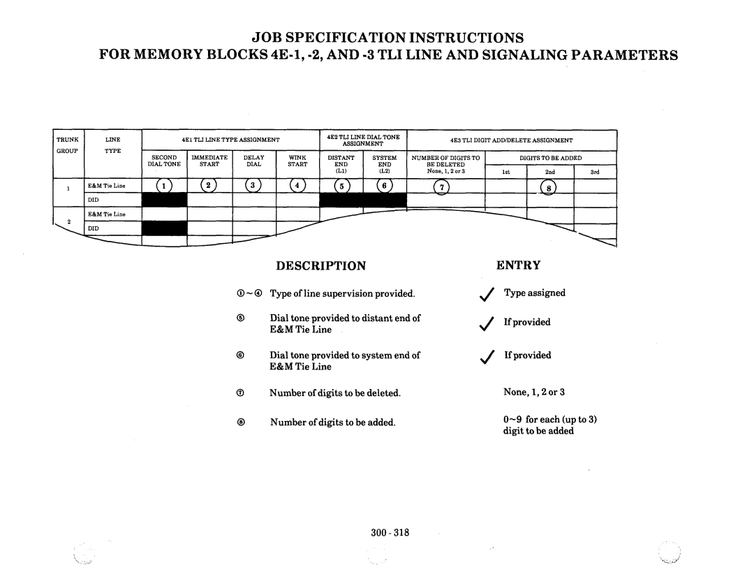 NEC nd-20292 manual Description Entry 