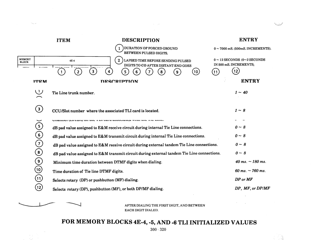 NEC nd-20292 manual 40 ms. 180 ms 60 ms. 760 ms 