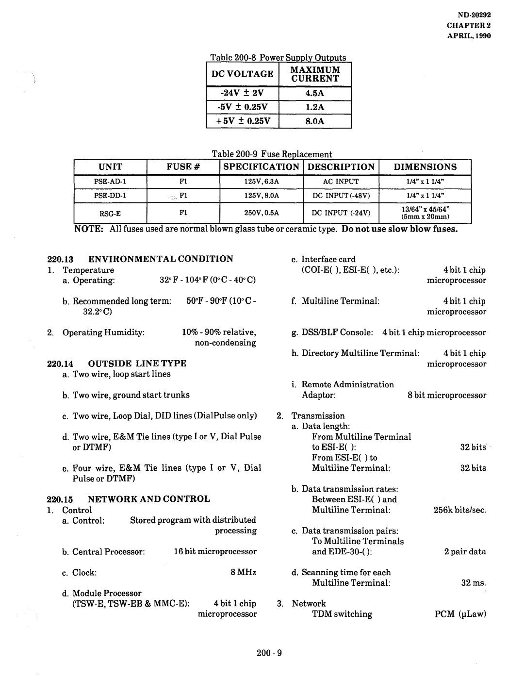 NEC nd-20292 manual Pcm 