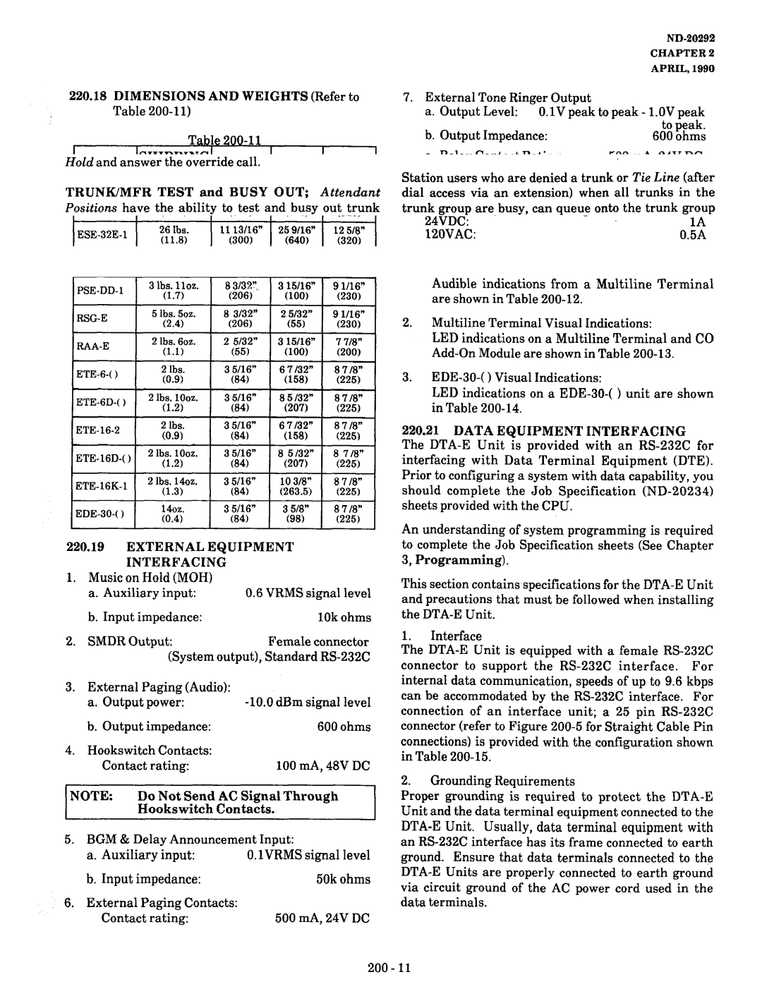 NEC nd-20292 manual Smdr 