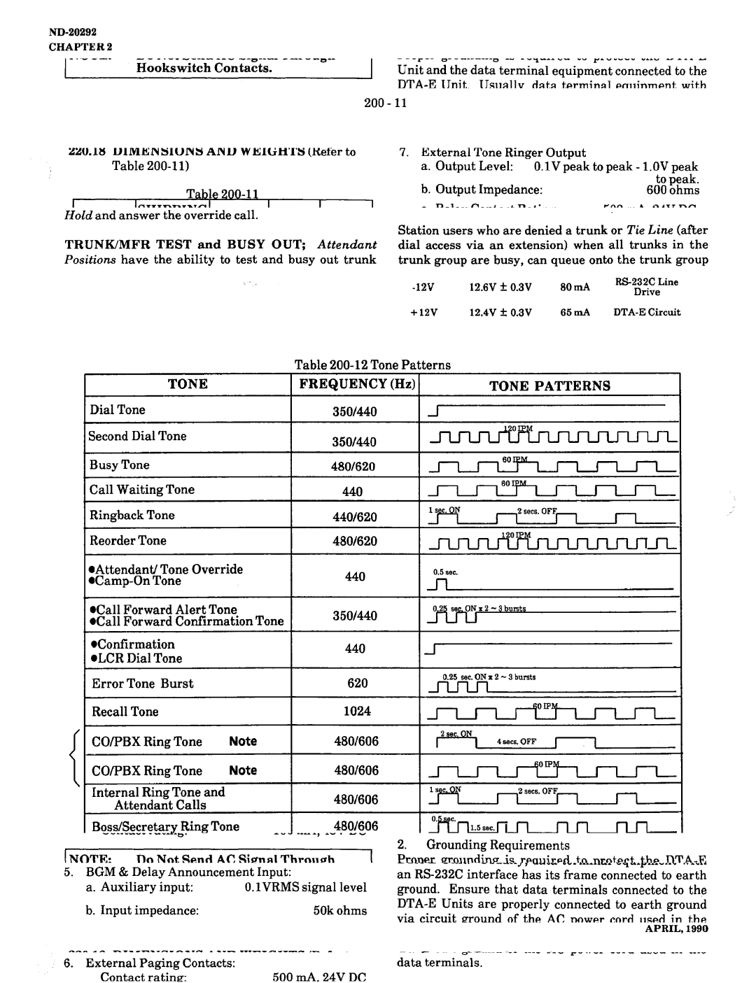 NEC nd-20292 manual Co/Pbx 