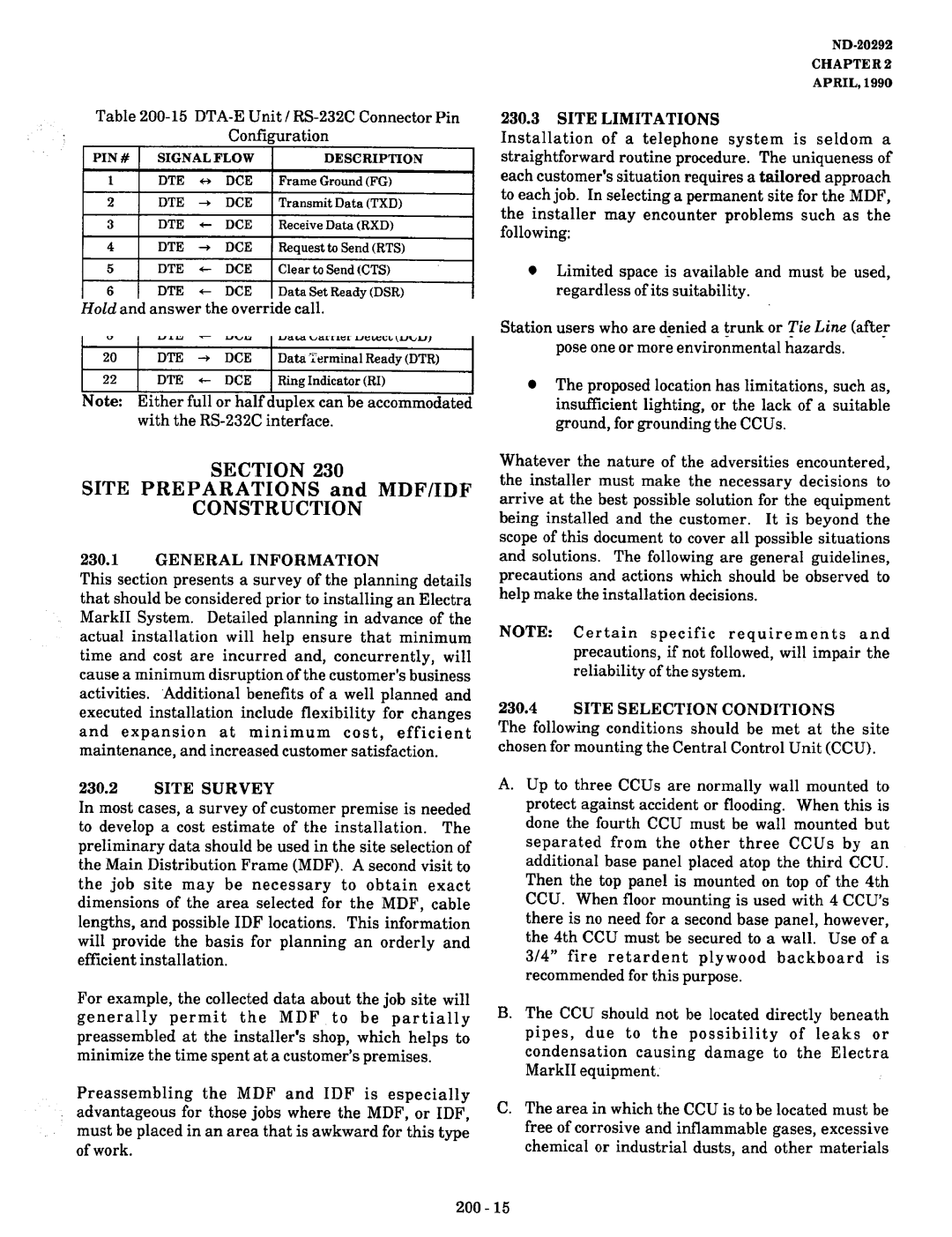 NEC nd-20292 manual Site Preparations and MDFlIDF, Construction 