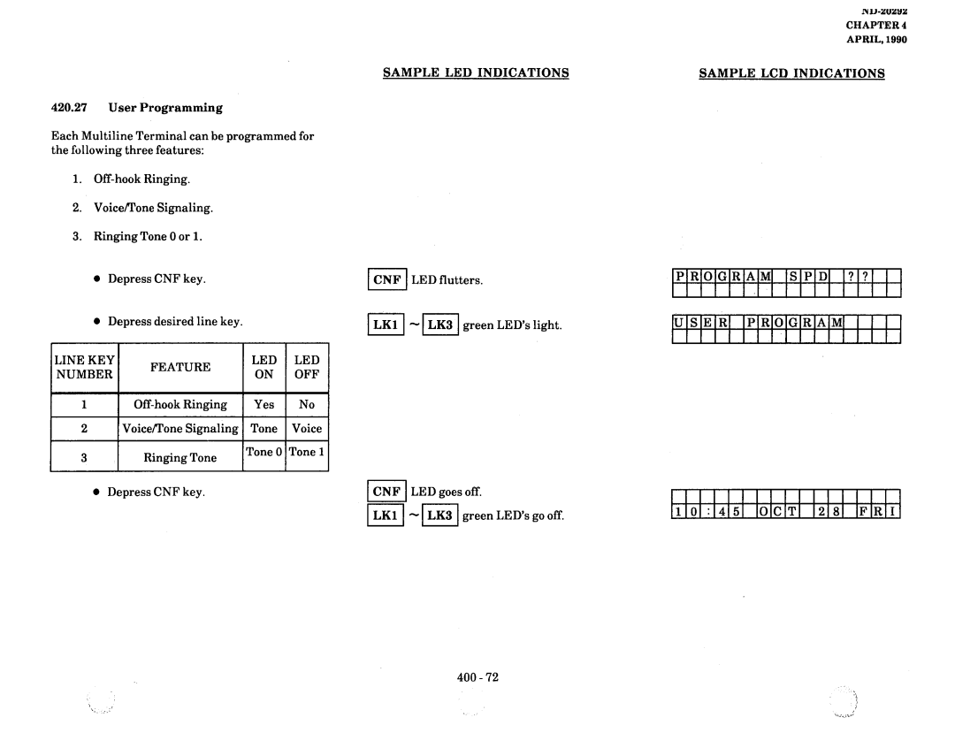 NEC nd-20292 manual PiRIOIGIRIAIMl ISlPlDl l?l?l 