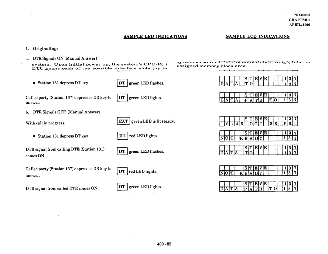 NEC nd-20292 manual ITIoI, Diaitiai IP Iaitihi, Isitieiviei 