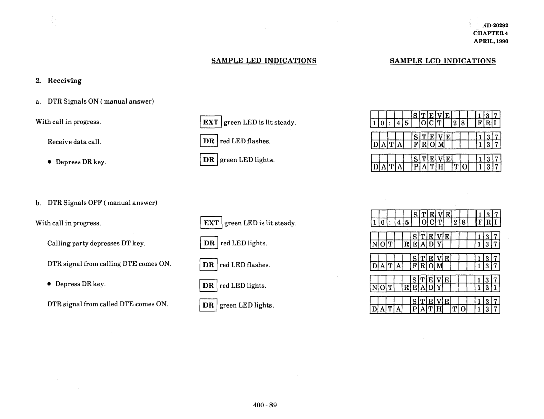 NEC nd-20292 manual Fjrii, IsITIEIvIEI, Diaitiai Ipiaitihi 