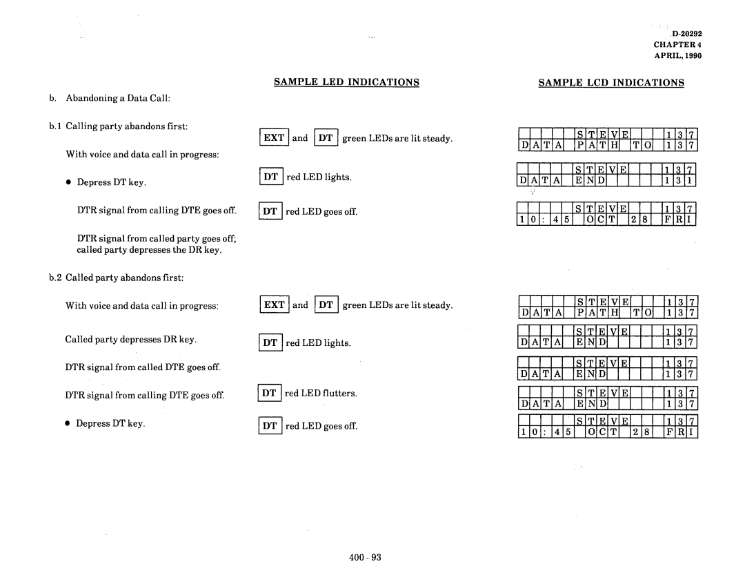 NEC nd-20292 manual I I Isl I Ivl I I I I1, I I IsITIEIvIEI I I I1, Steve Data END 