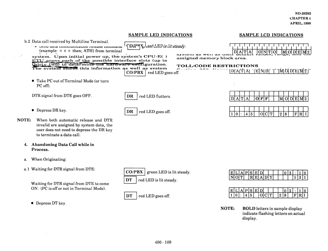 NEC nd-20292 manual Sample LCD Indications DIA TIA Onto M/ODEM,2, Bold 