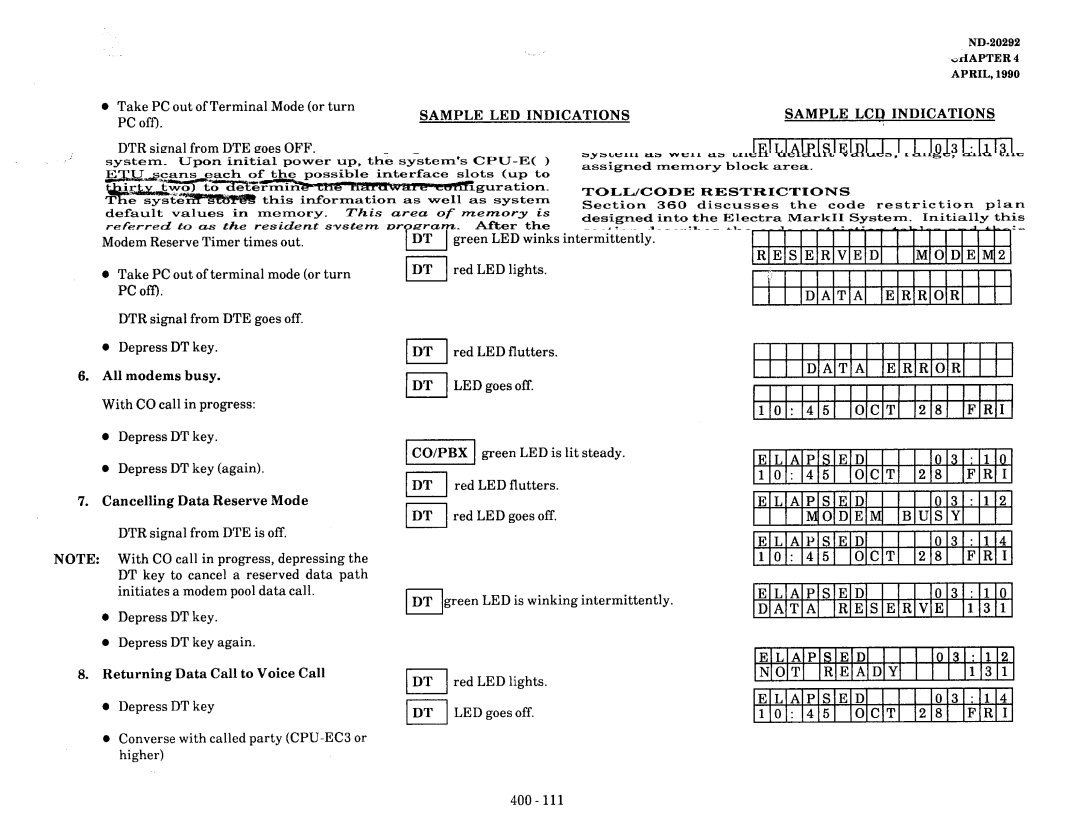 NEC nd-20292 RIESERVEDMODEM2 Data Error, OCT FRI Elapsed, FRI OCT Elapsed, Busy Elapsed OCT FRI, Not, Elapsed OCT FIR 