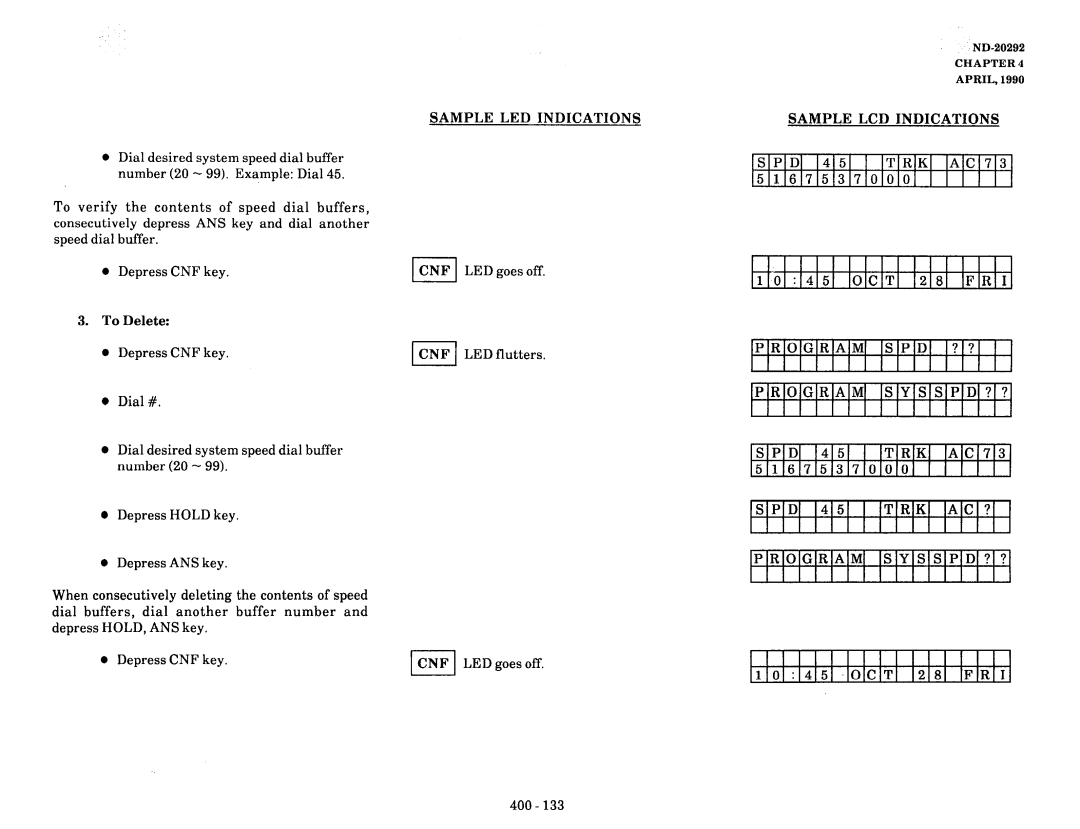 NEC nd-20292 manual CNF LED goes off CNF LED flutters, Il‘ol I4151 IoIcITI lzlsl 1~1~11 PIR OlGjRAlM lSPlD ?I? 