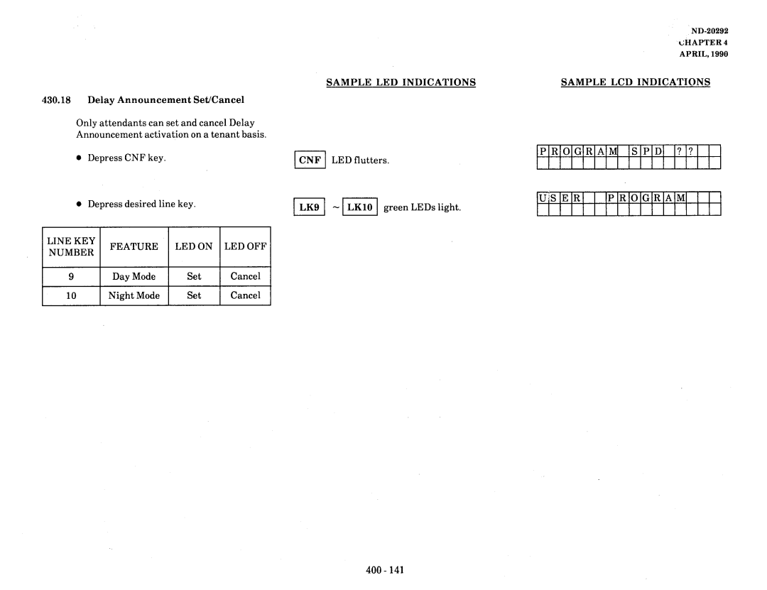 NEC nd-20292 manual LED flutters PIRIOIGIRIAjMj LSPlDl ? I?, Depressdesiredline key Green LEDs light, Usieiri, Day Mode 