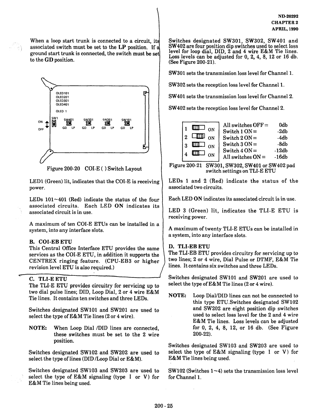 NEC nd-20292 manual Odb, On = 2db, On=, 4db, On = 8db 