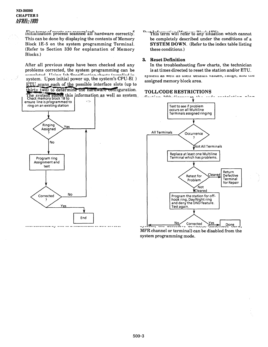 NEC nd-20292 manual Test system using default program 