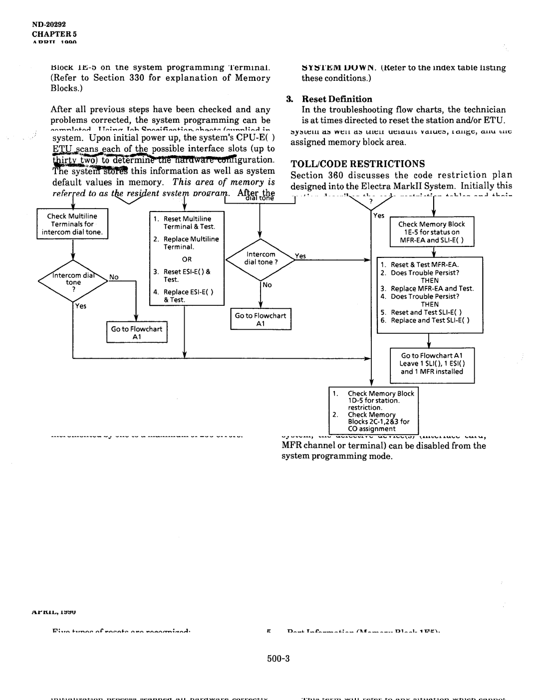 NEC nd-20292 manual Mfr-Ea 