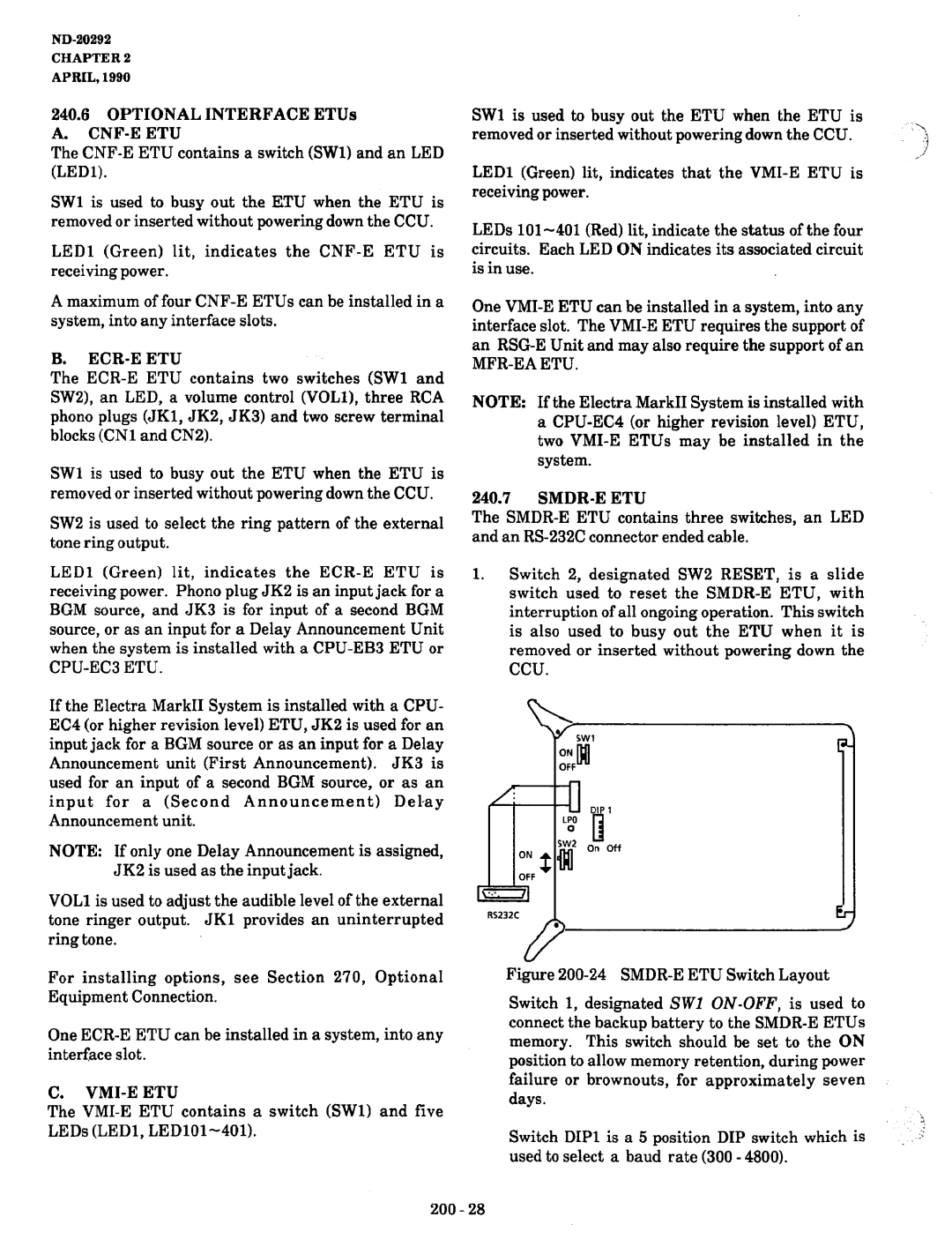 NEC nd-20292 manual SMDR-E ETU Switch Layout 