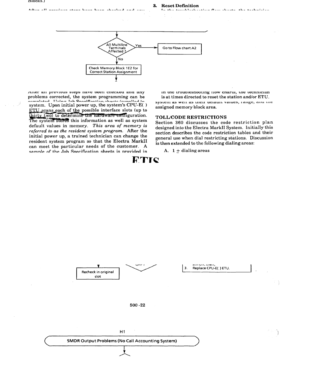 NEC nd-20292 manual Chapter Etis 