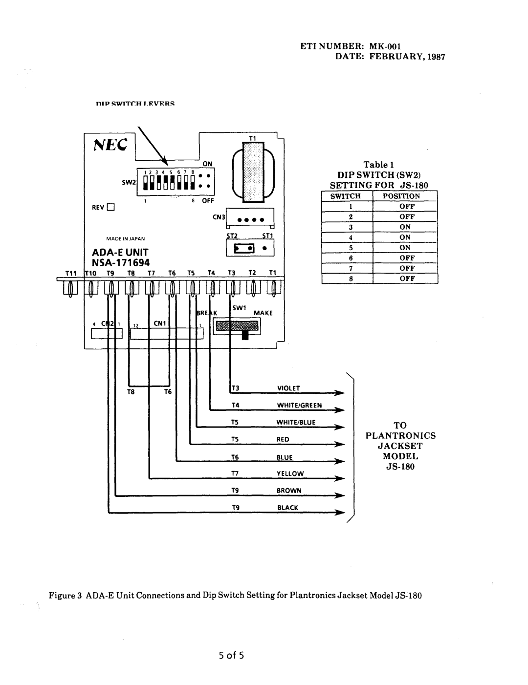 NEC nd-20292 manual Sw*il 